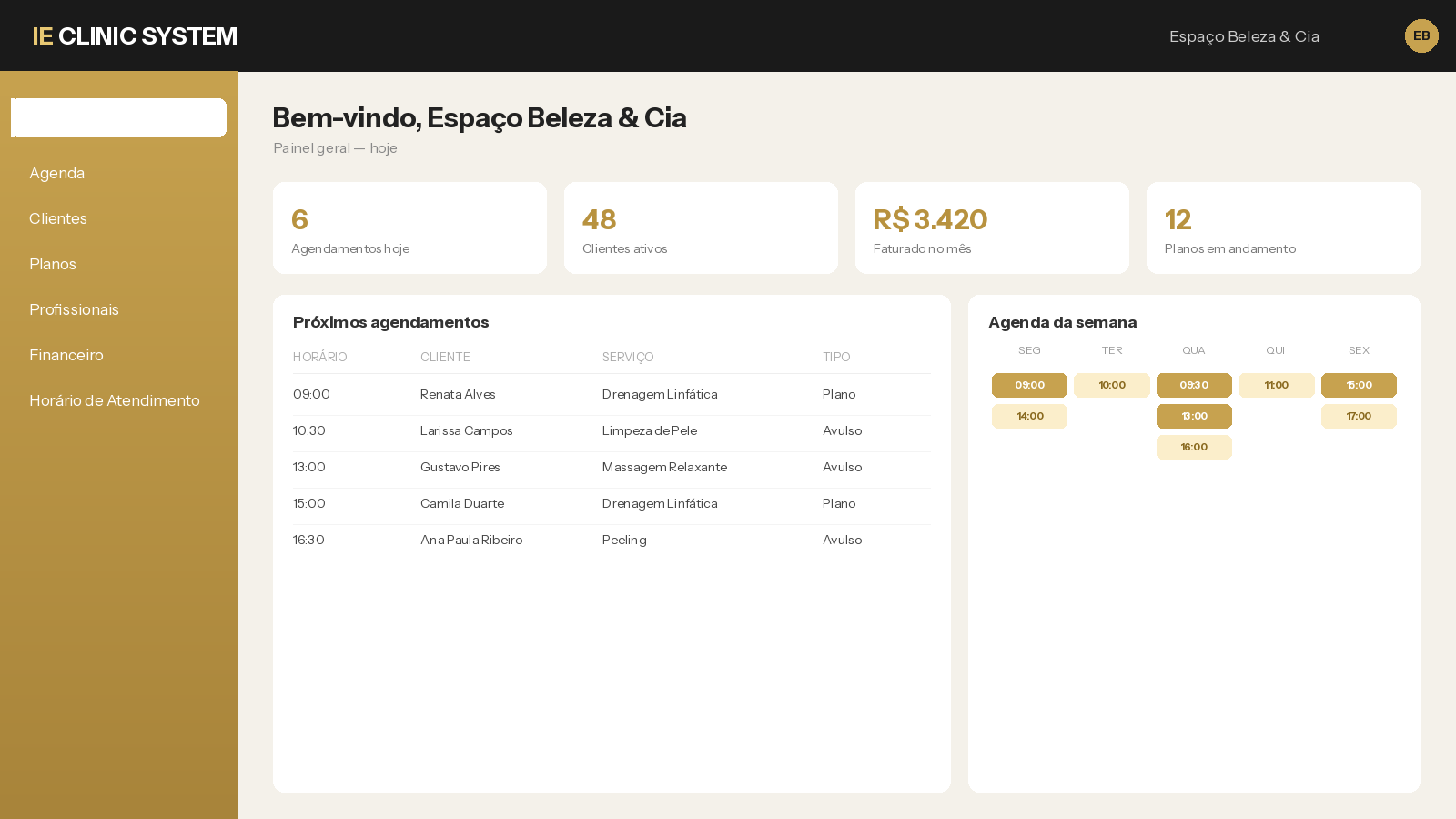 Painel do módulo Estética